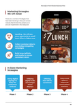 Business Plan Writing Package