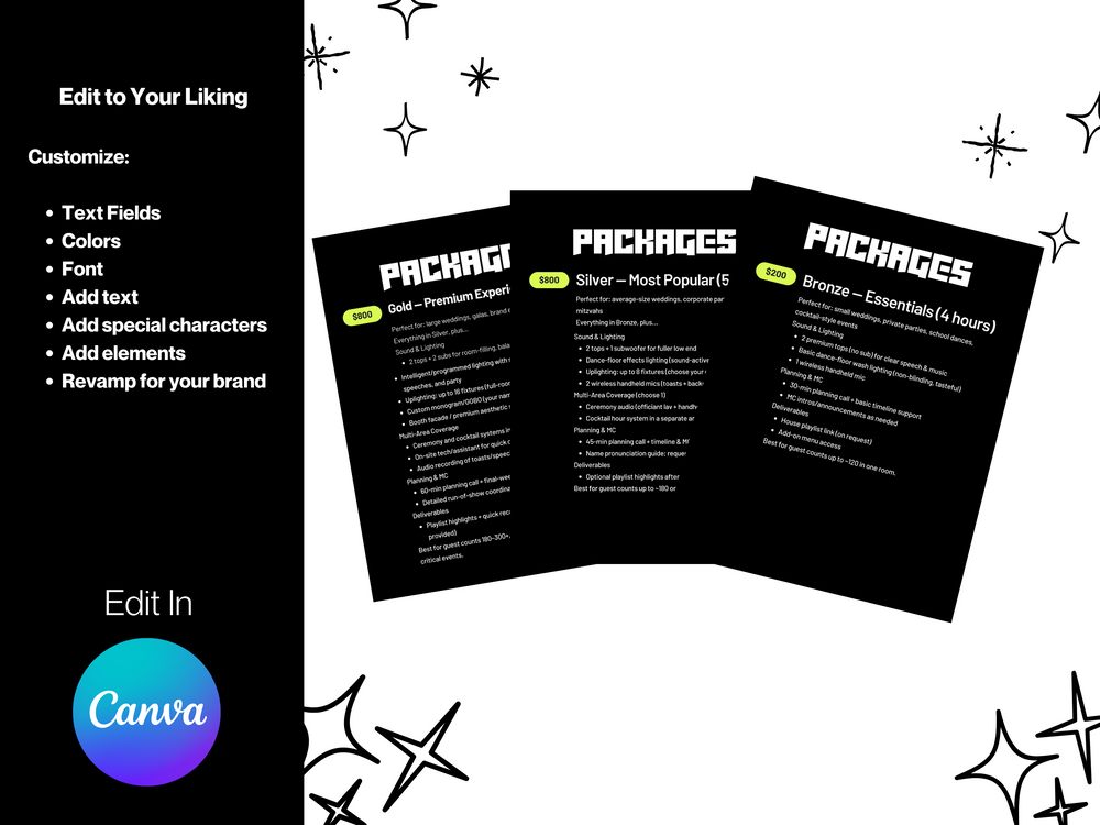 Three black brochures titled 'Packages' with text on a white background, featuring the Canva logo.