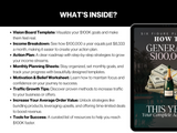 Six Figure Playbook PLR Template - Editable Roadmap to 100K, Re-sellable Business Guide with Action Plan & Planning Sheets