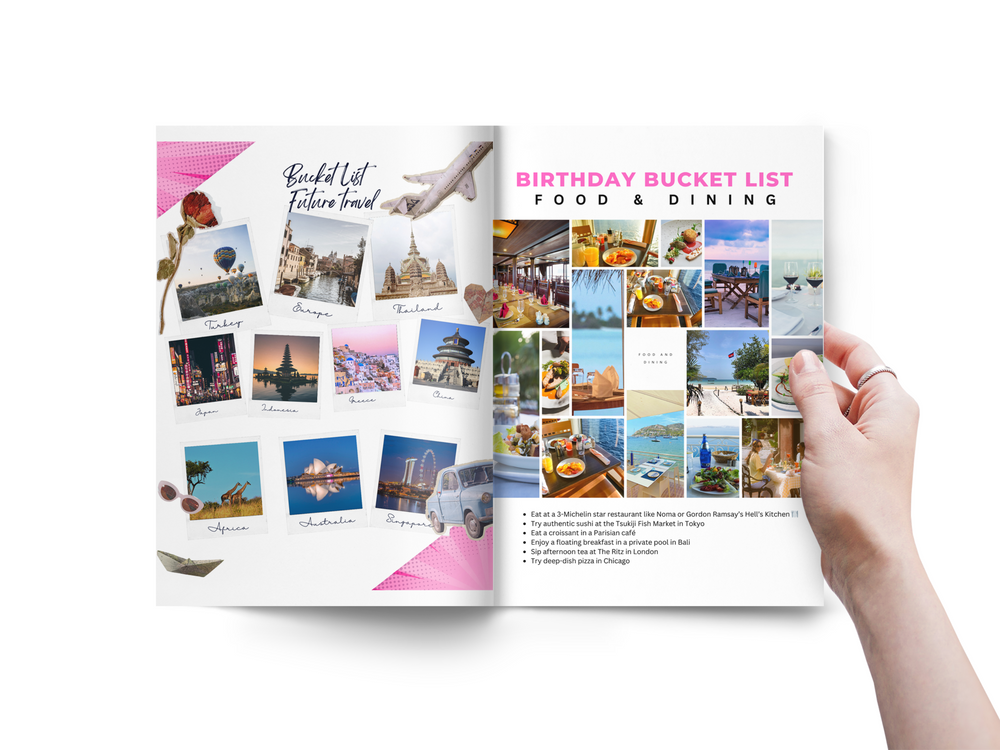 Editable Birthday Magazine Template: Fun Party Keepsake (Canva Template)