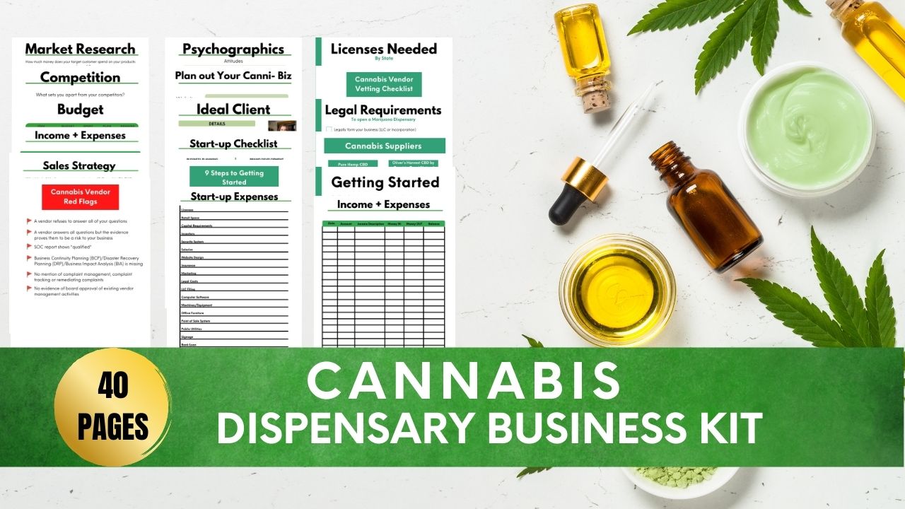 Cannabis Dispensary Business Kit