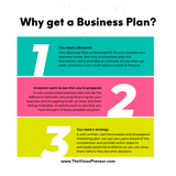 Business Plan Writing Package